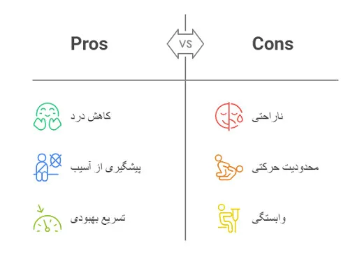 زانوبند آتل دار