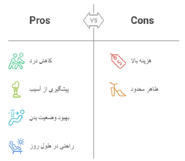 کفش طبی