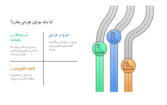 پوتین چرمی