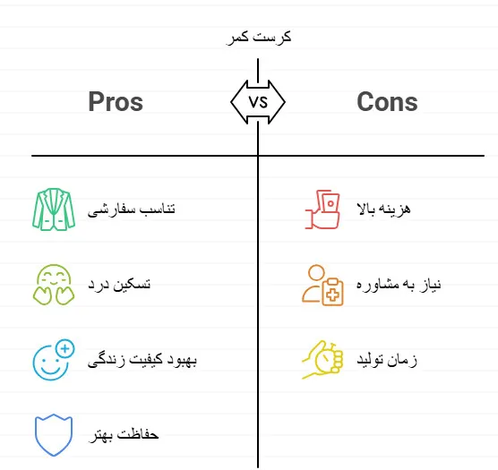 کرست کمر سفارشی