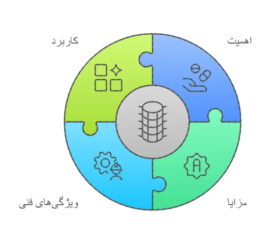 بریس فلزی