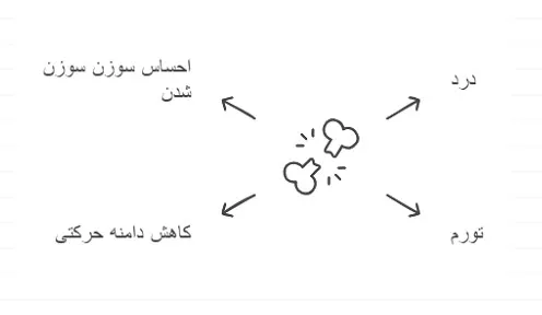ارتورز مچ پا