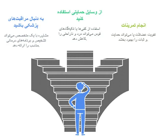 صافی پا