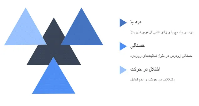 کاهش قوس پا