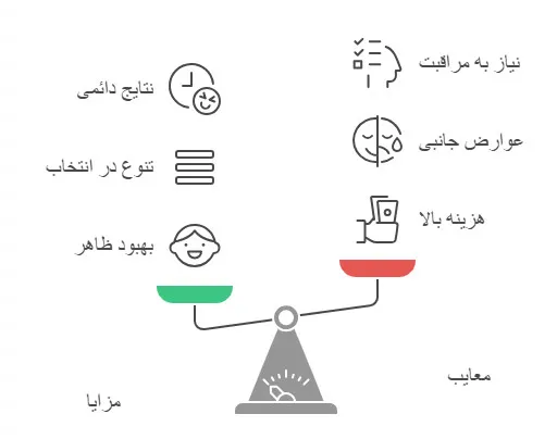 پروتز بینی