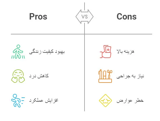 اسیپلنت پا