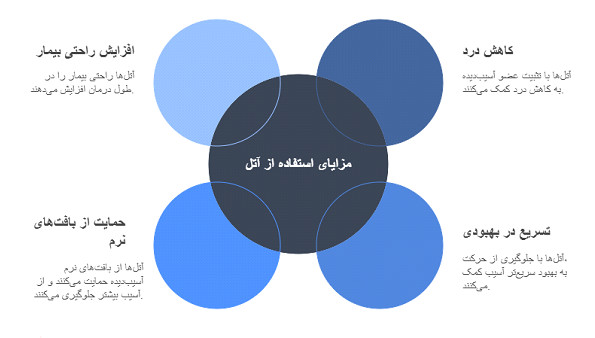 آتل