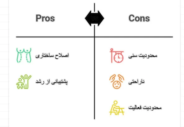 بریس میلواکی