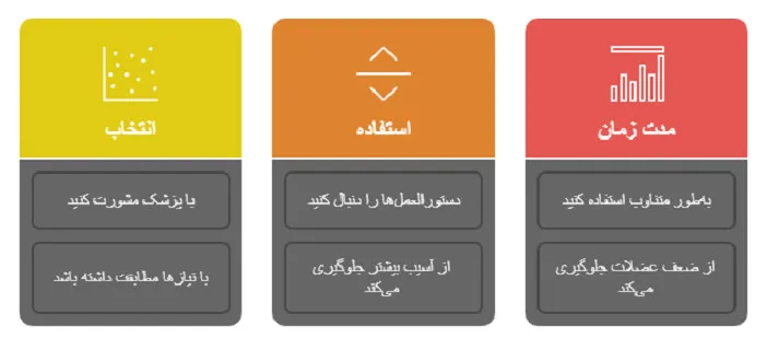 کمربند آتل دار