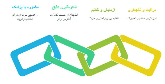 زانوبند سفارشی
