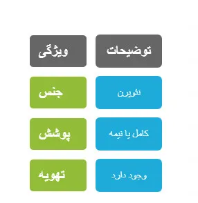 زانوبند نئوپرنی