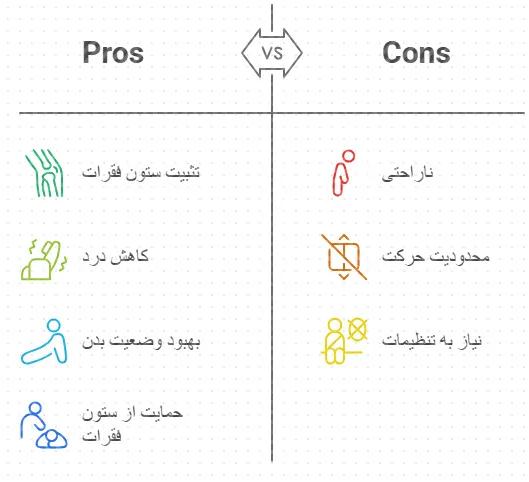 بریس بوستون