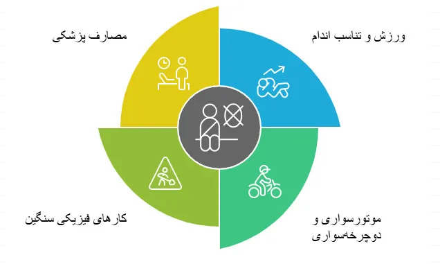 بادی جکت