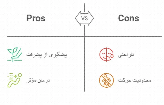 بریس بوستون