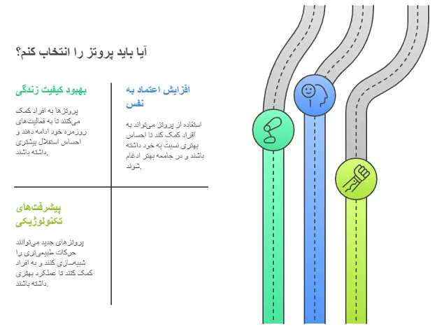 پروتز