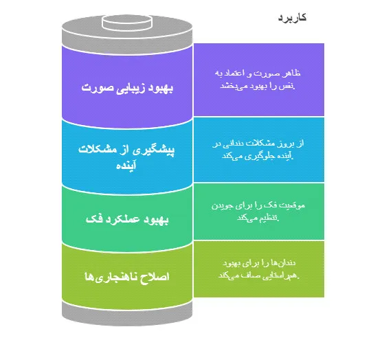 بریس آریزونا