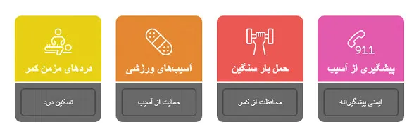 کمربند طبی